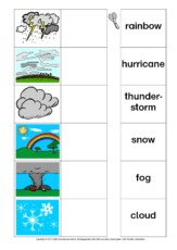 AB-weather-Zuordnung-6-B.pdf